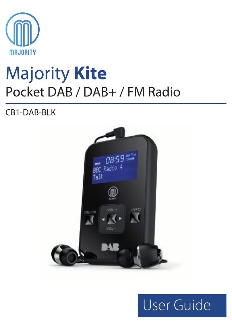 MAJORITY Kite User manual MAJORITY Kite User manual
