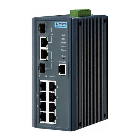 Advantech EKI-7710E-2C User manual