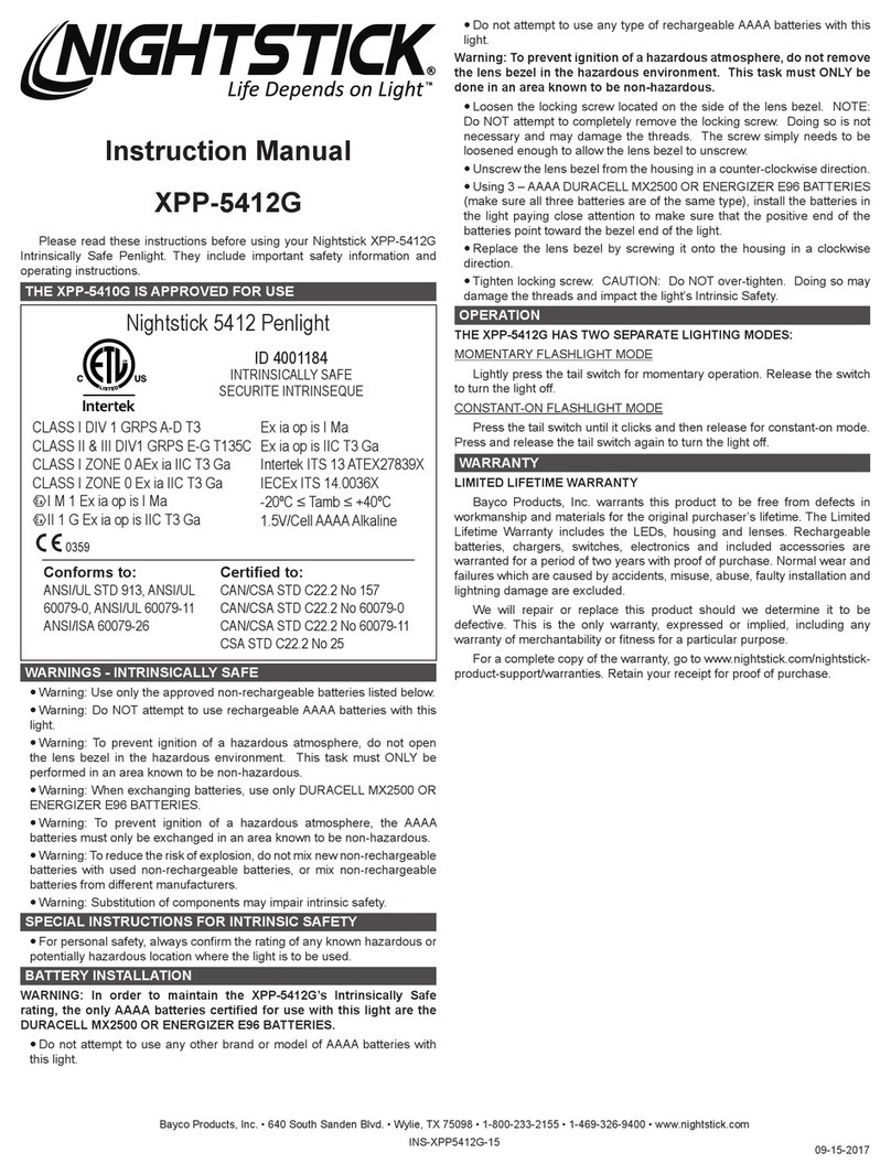 Night Stick XPP-5412G User manual