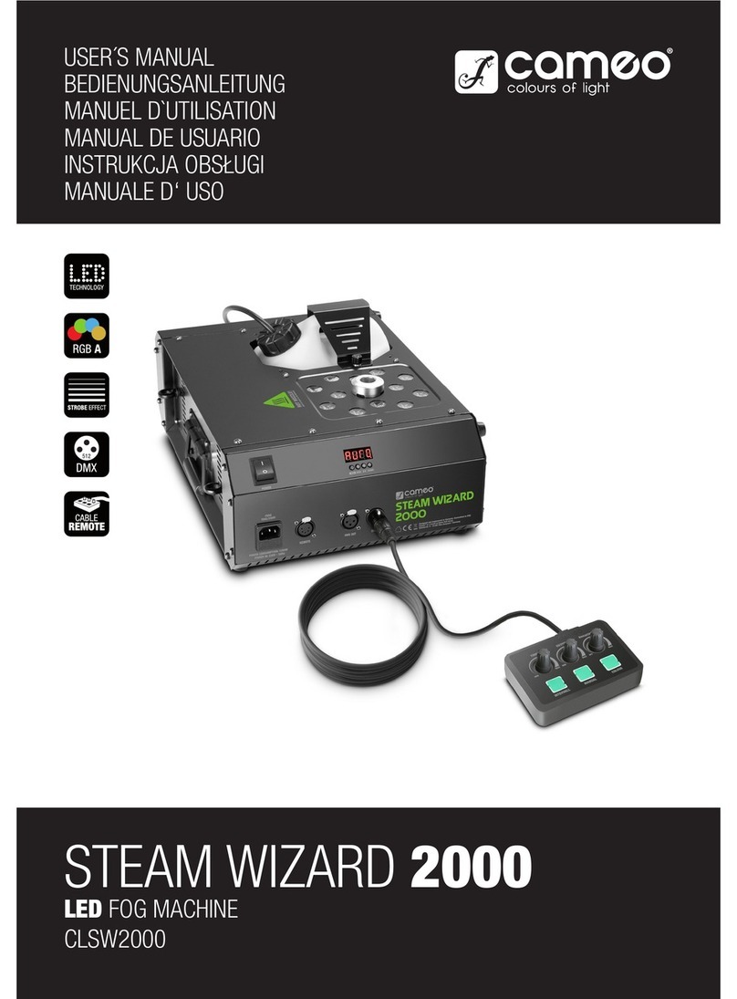 Cameo CLSW2000 user manual
