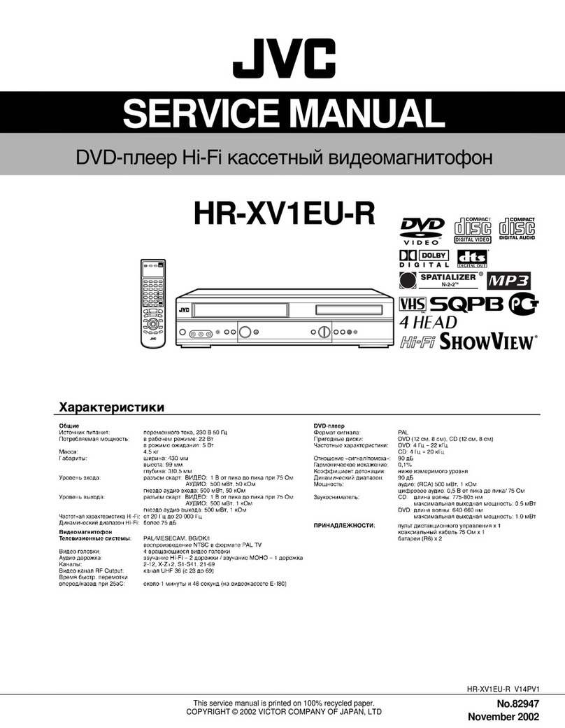 JVC HR-XV1EU-R User manual