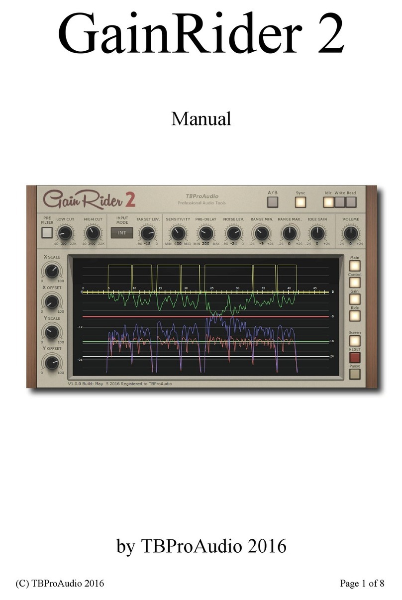 TBProAudio GainRider 2 manual