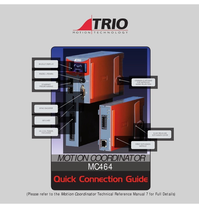 Trio MC464 Quick connection guide