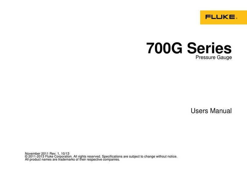Fluke 700G01 User manual Fluke 700G01 User manual