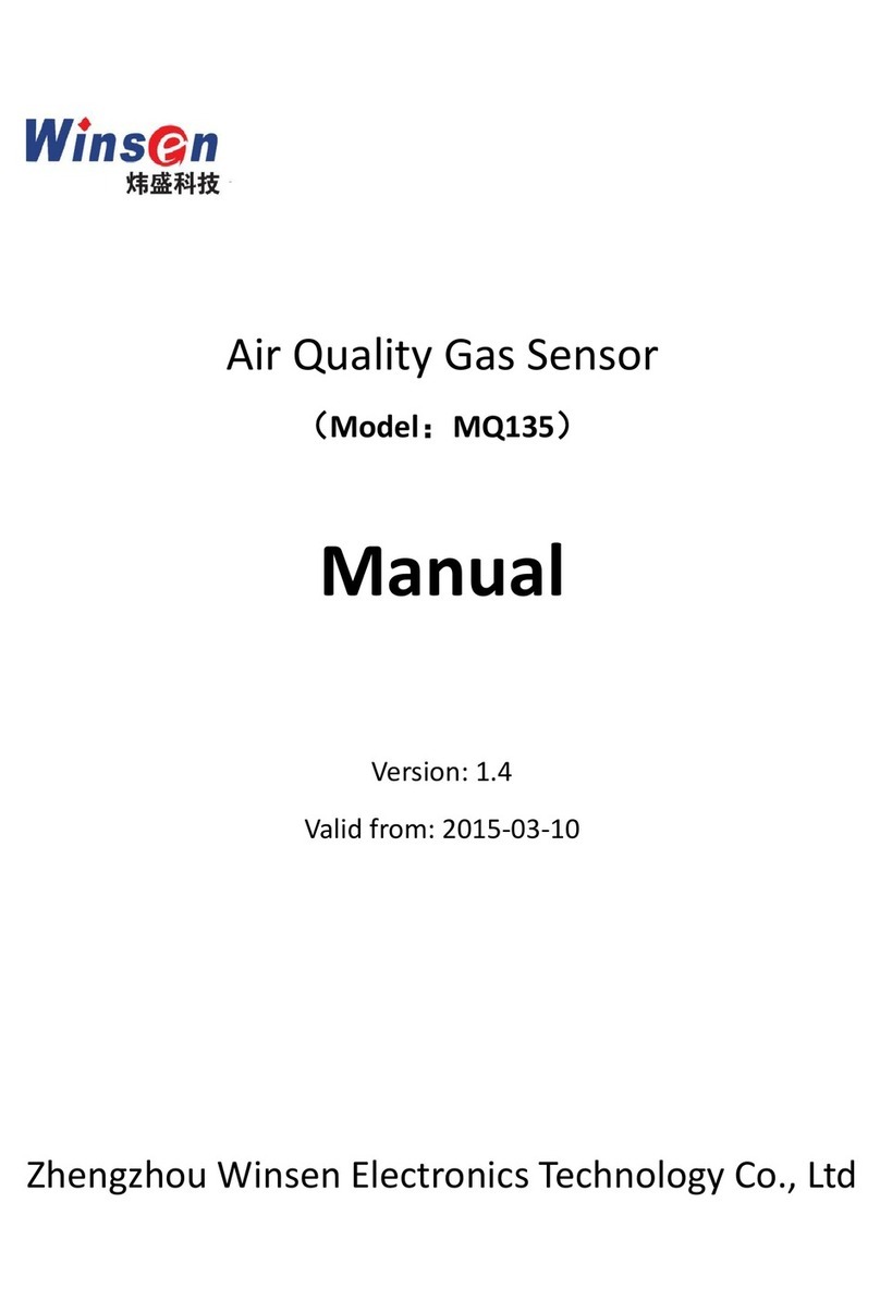 Winsen MQ135 manual