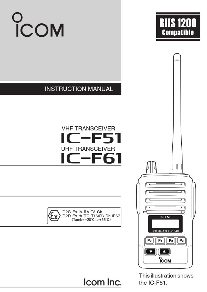 Icom IC-F51 instruction manual
