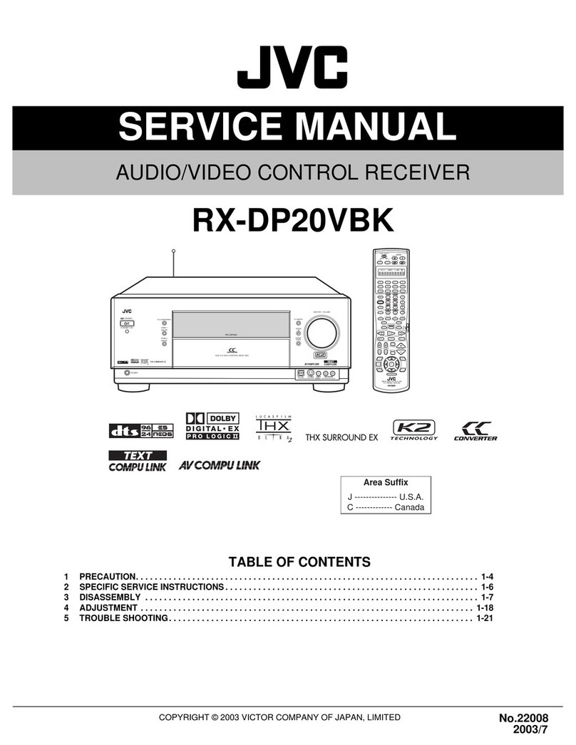 JVC RX-DP20VBK User manual