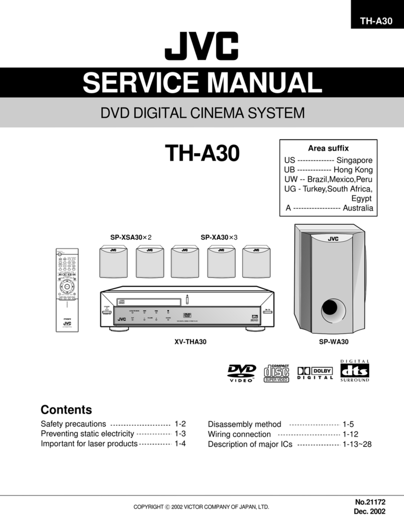 JVC TH-A30 User manual