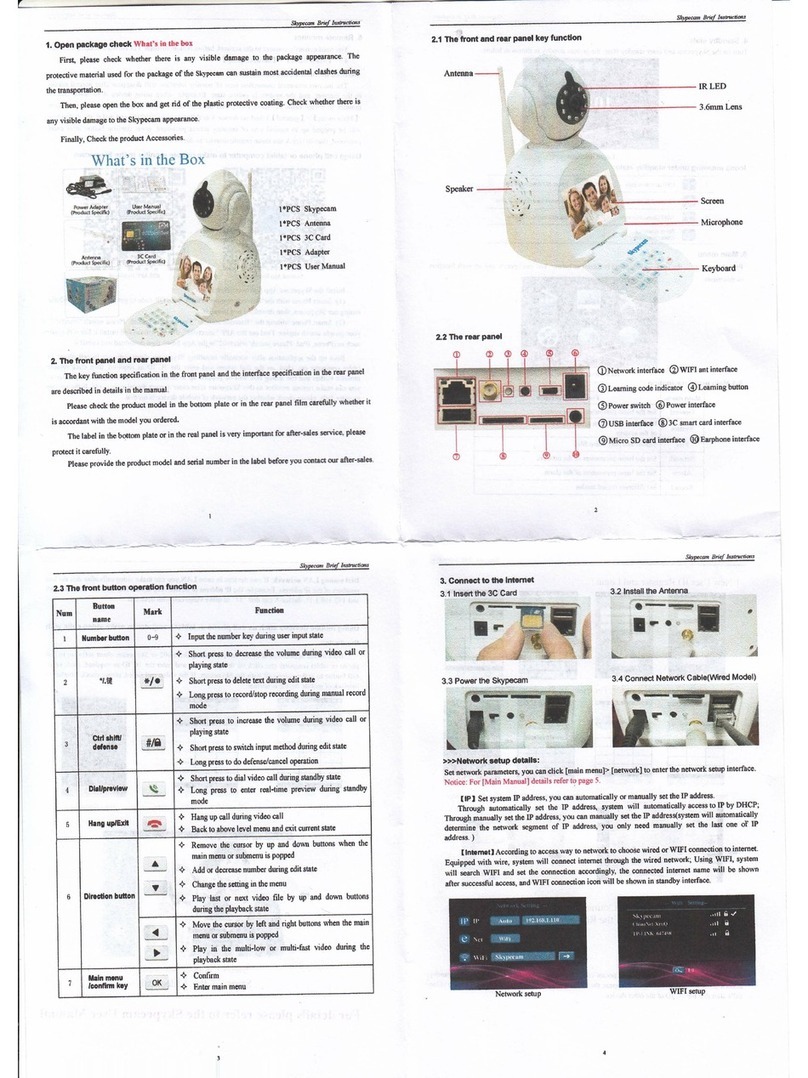 Chinavision CVABP-I385 Brief instructions