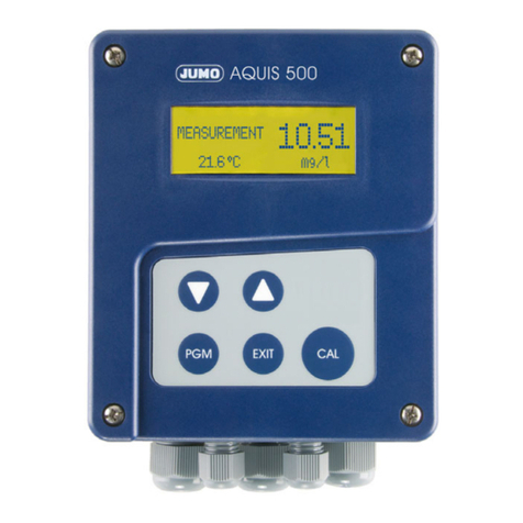 JUMO AQUIS 500 RS User manual