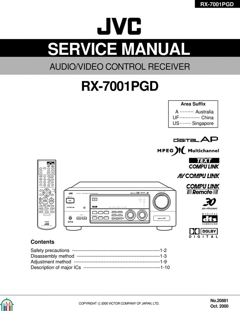 JVC RX-7001PGD User manual