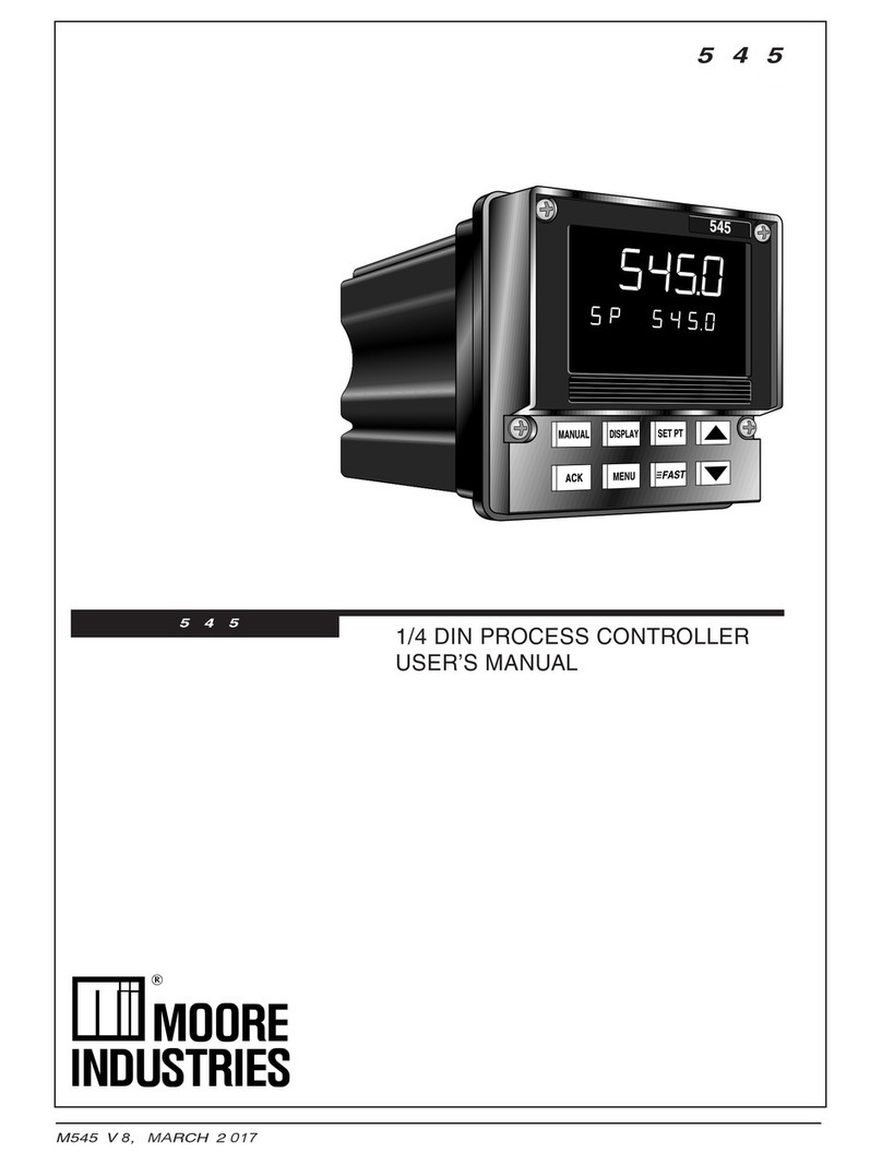 Moore Industries 545 User manual