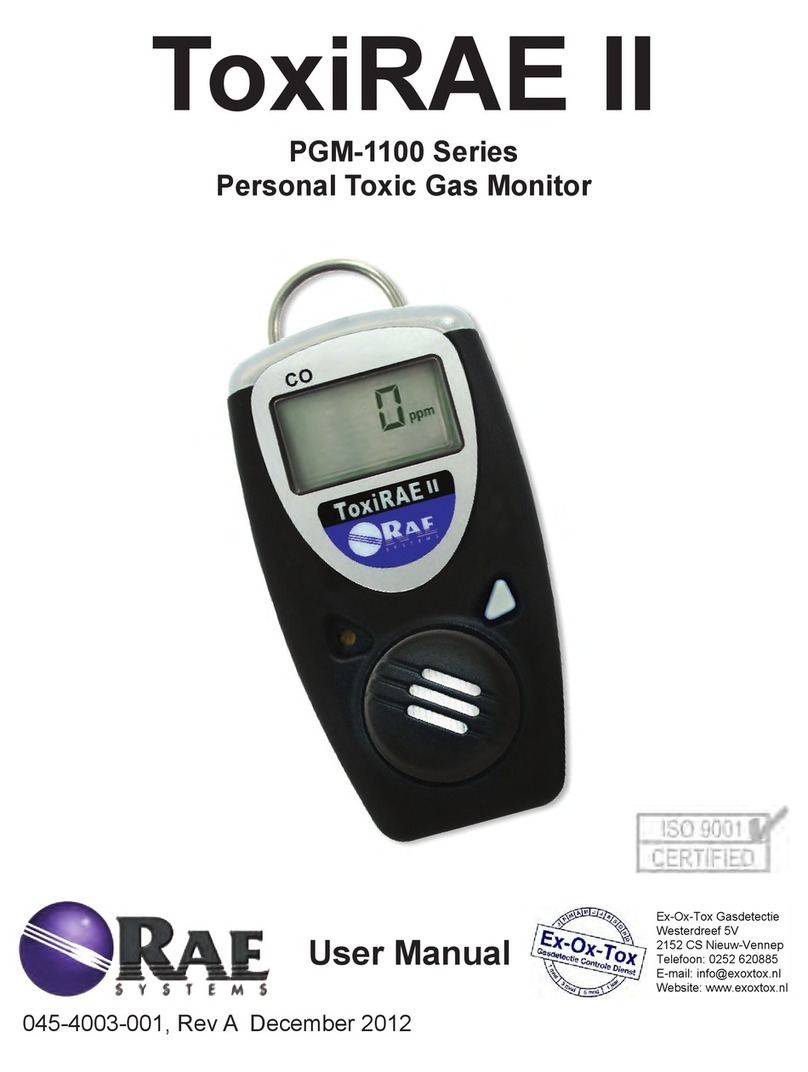 Rae ToxiRAE II PGM-1100 Series User manual