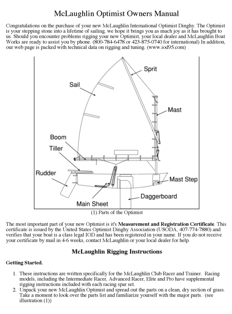 McLaughlin International Optimist User manual
