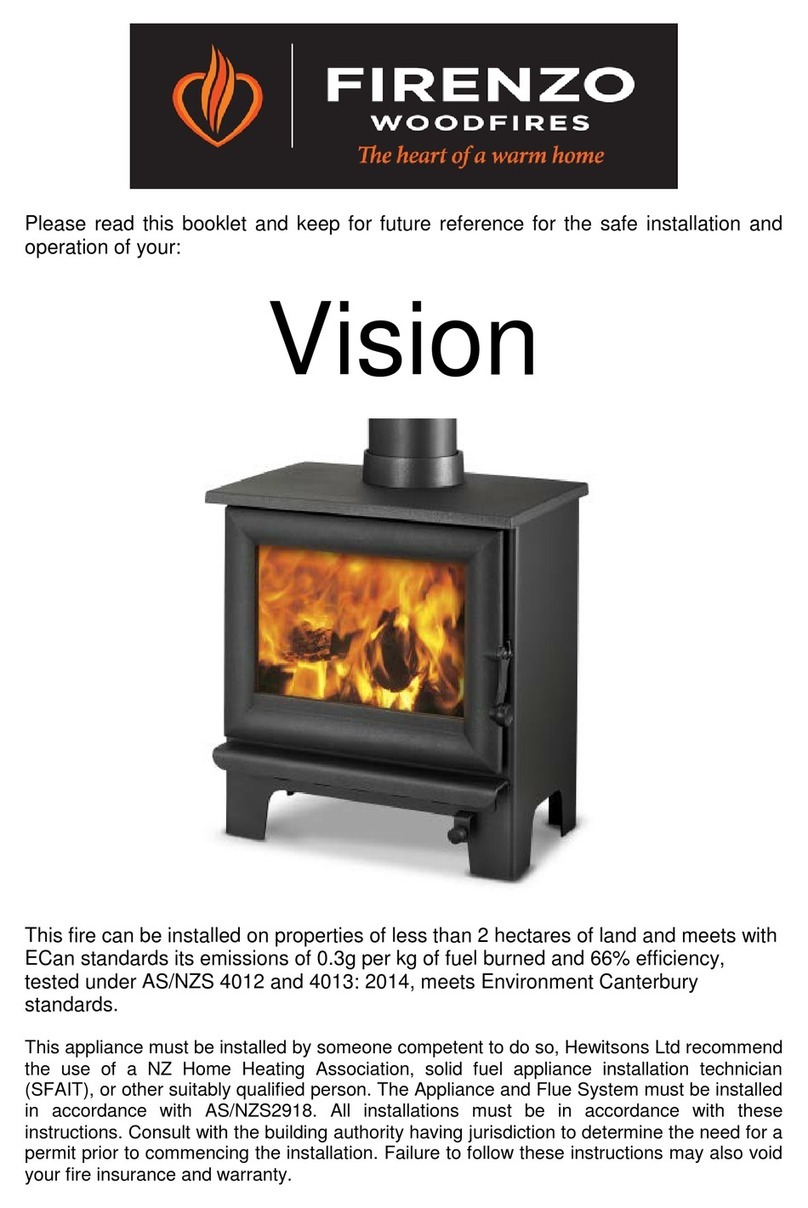 Firenzo Vision User manual