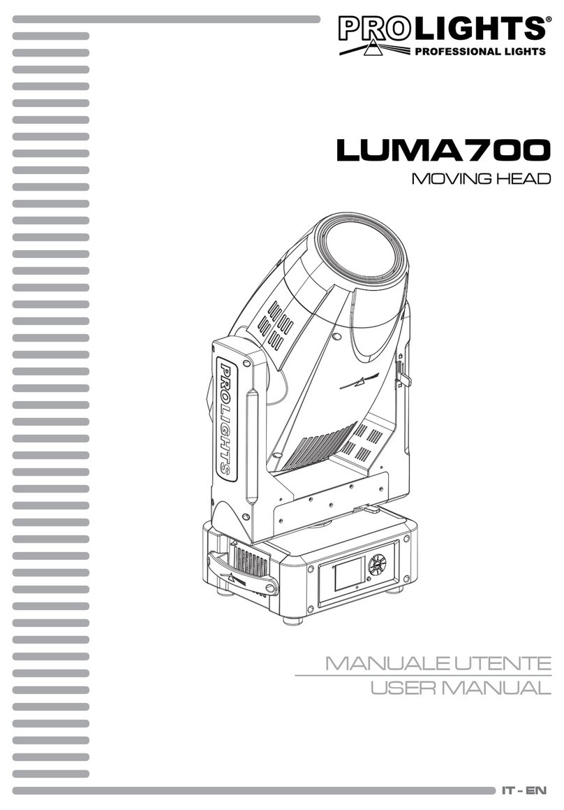 PRO Light LUMA700 User manual PRO Light LUMA700 User manual