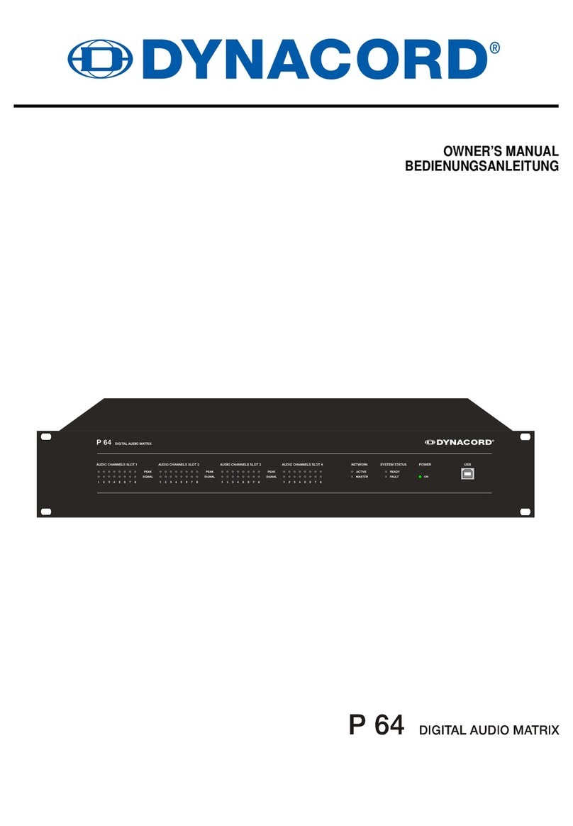 Dynacord Digital Audio Matrix P 64 owner's manual