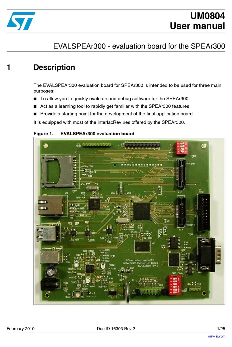 ST UM0804 User manual