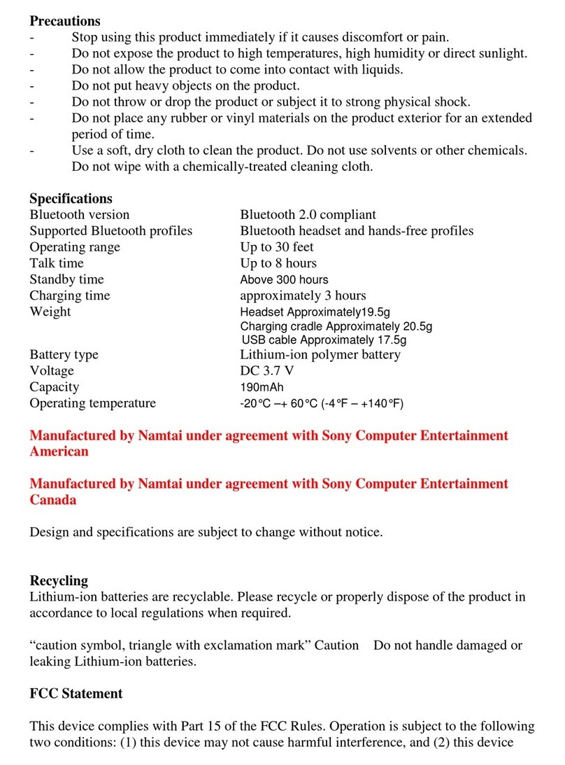 Sony CECHYA-0075 User manual Sony CECHYA-0075 User manual