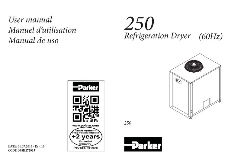 Parker 250 user manual