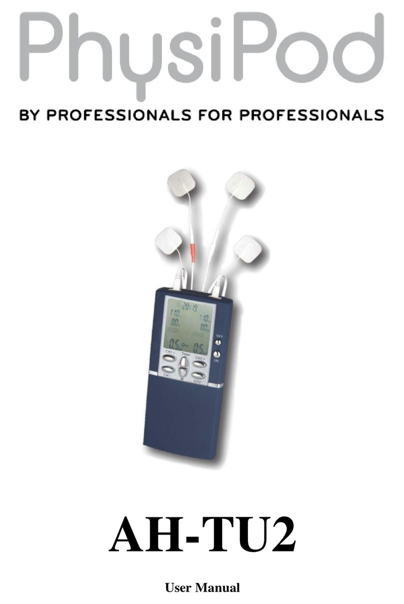 PHYSIPOD AH-TU2 user manual