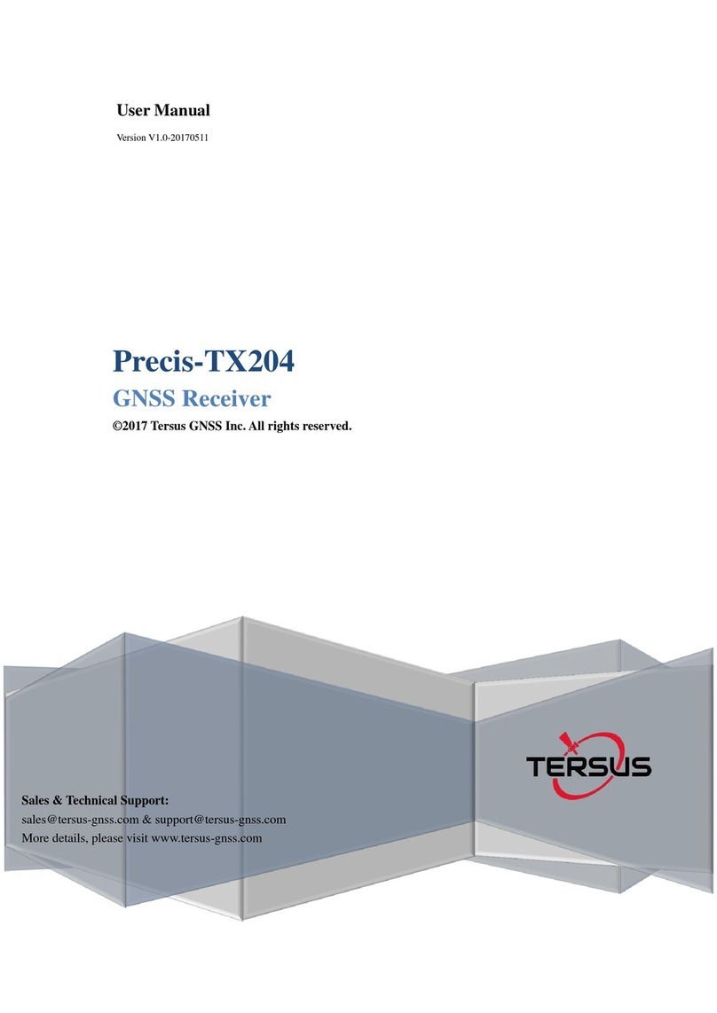 TERSUS PRECIS-TX204 User manual TERSUS PRECIS-TX204 User manual