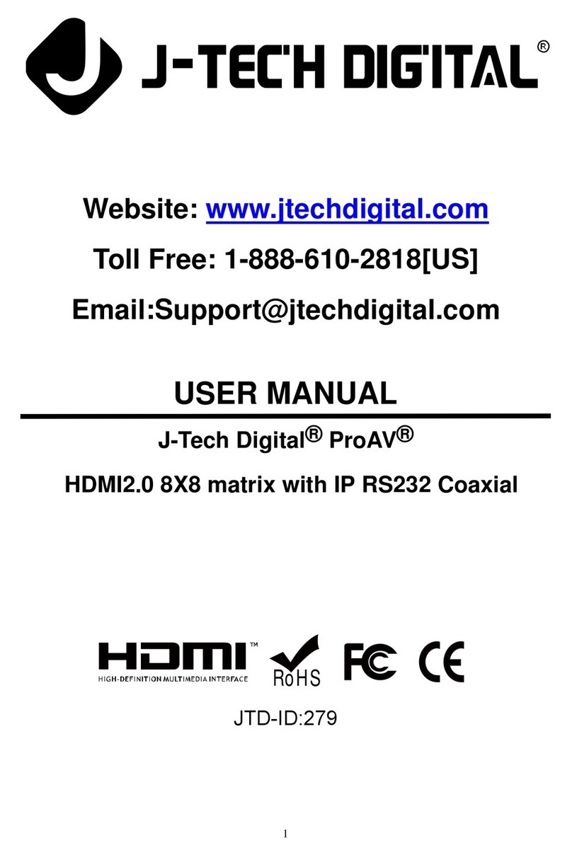 J-TECH RS232 User manual