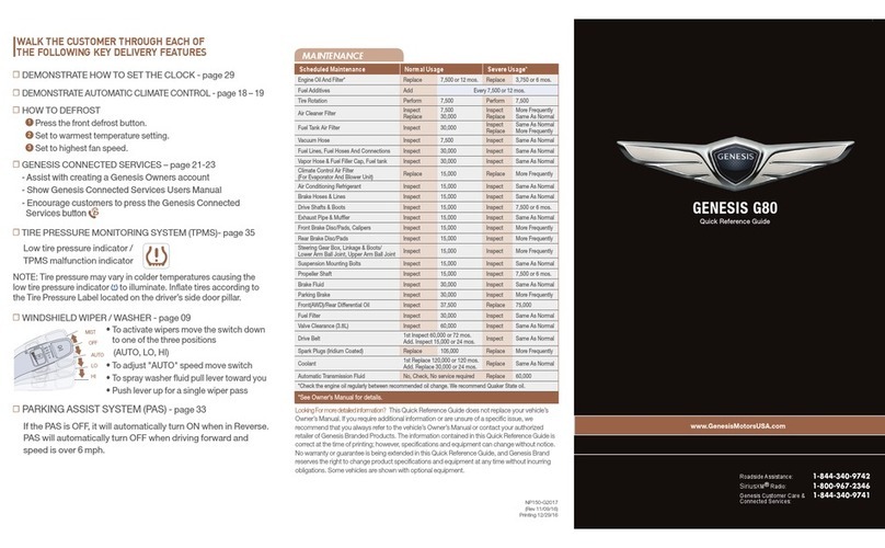 Genesis G80 Quick reference guide