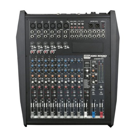 DAPAudio GIG-1000CFX User manual