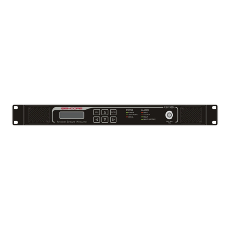Sencore ASM 988A user manual