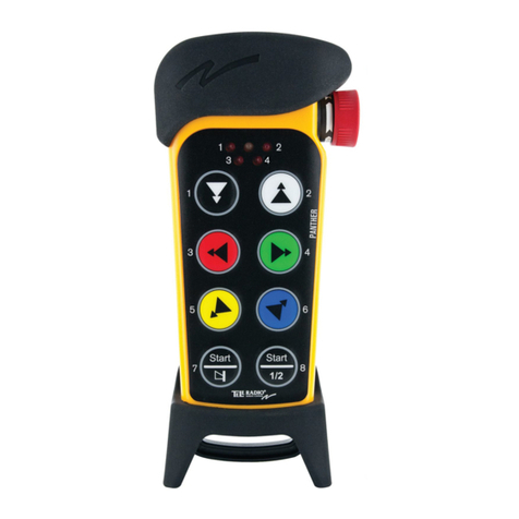 Tele Radio PN-RX-MNB5 User manual