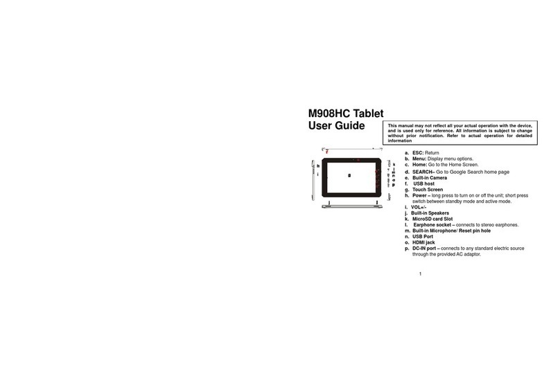 Empire M908HC user guide