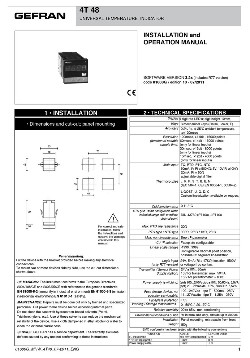 gefran 4t-48 User manual