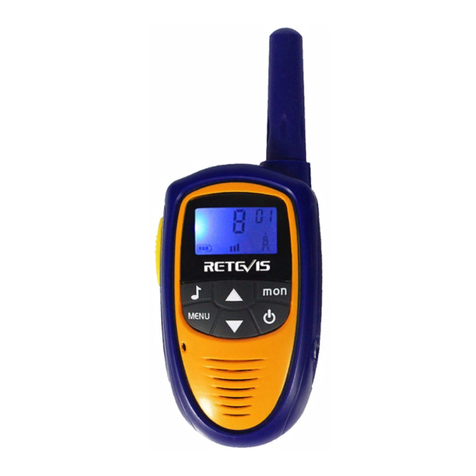 Retevis RT31 user manual