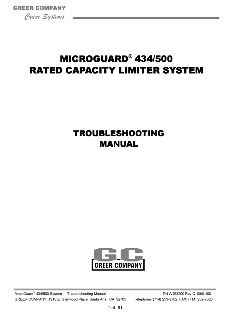 GREER Company MICROGUARD 434 troubleshooting manual