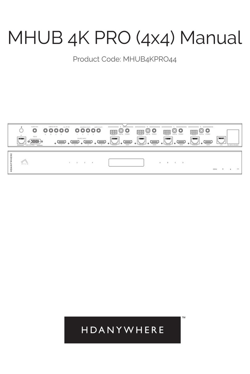 HDanywhere MHUB4KPRO44 manual