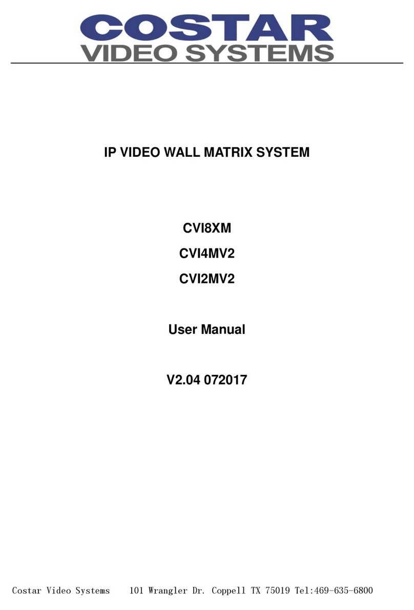 Costar Video Systems CVI8XM user manual Costar Video Systems CVI8XM user manual