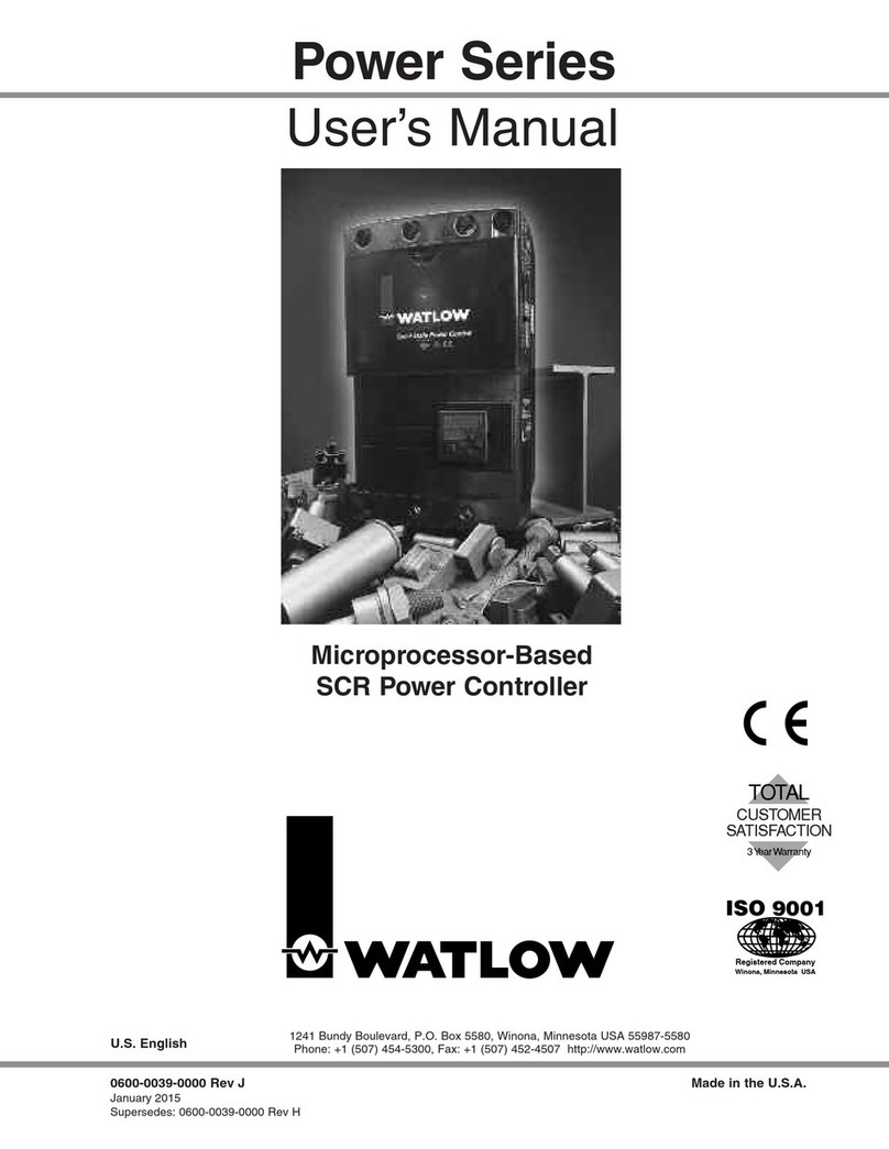 Watlow PC1X-N20 User manual