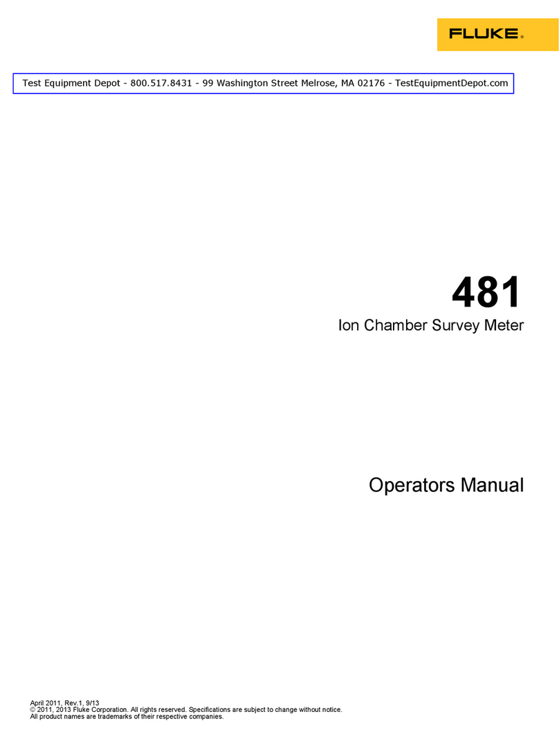 Fluke 481 User manual