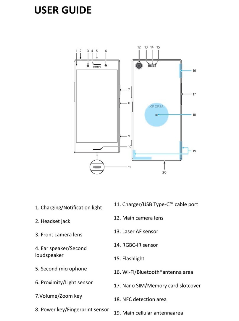 Sony XPERIA SERIES User manual