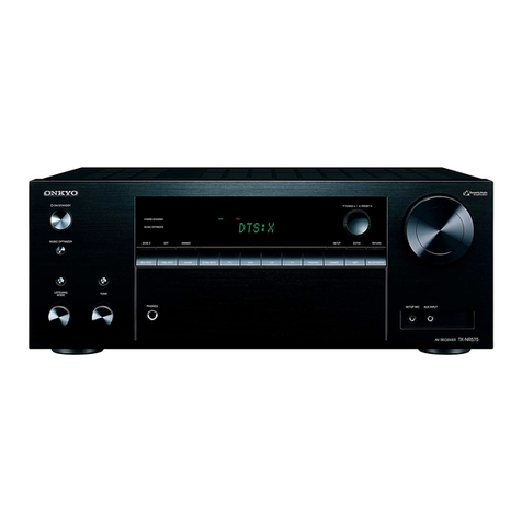 Onkyo TX-NR575 Basic Manual