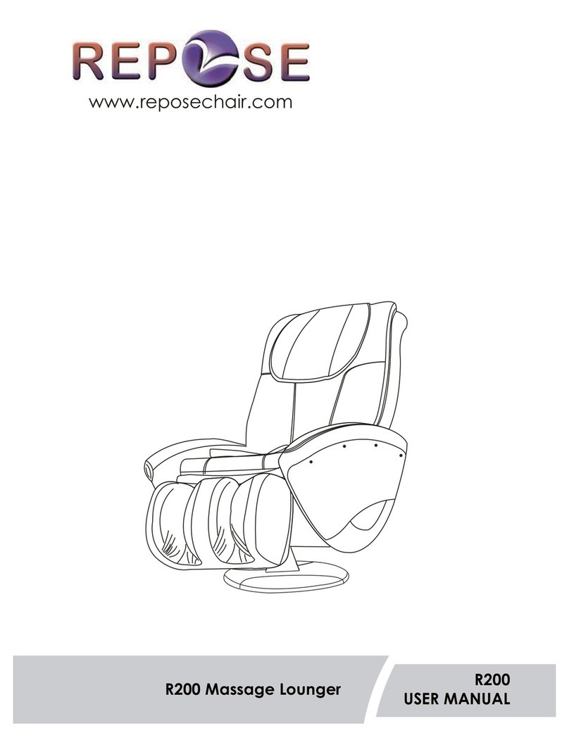 Repose R200 user manual