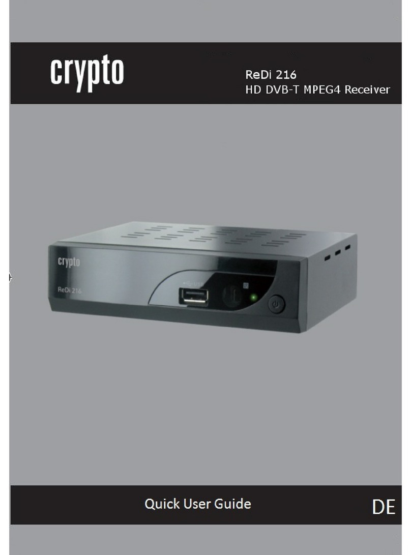 Crypto ReDi 216 Instruction manual
