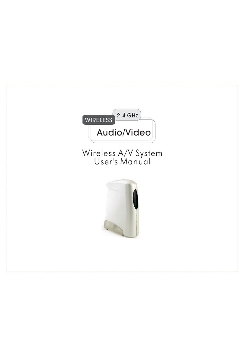 ELANsat Tech SHIU01 user manual