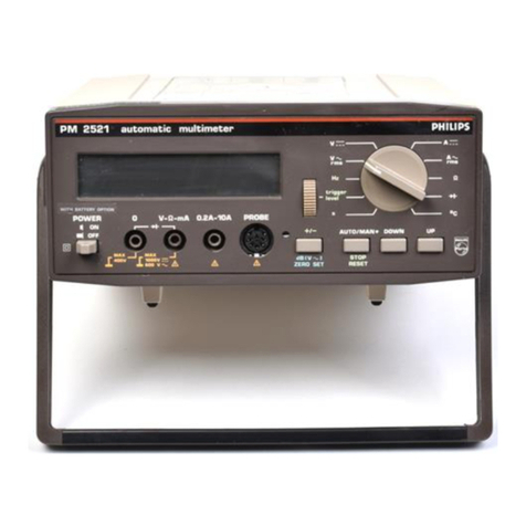 Philips pm2521 Service manual