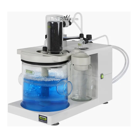 Buchi Scrubber K-415 User manual