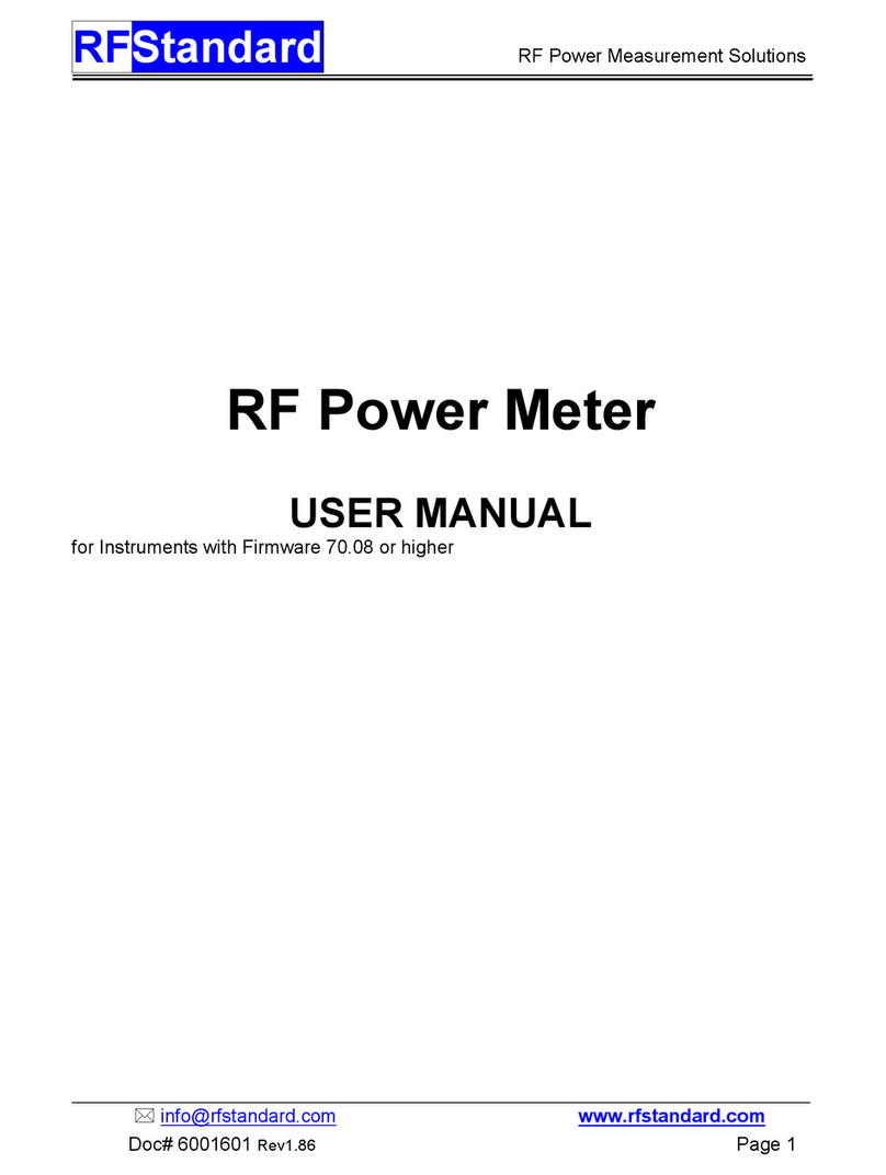 RF Standard RS-232 user manual RF Standard RS-232 user manual