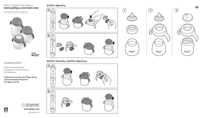 Philips AVENT SCF755 User manual