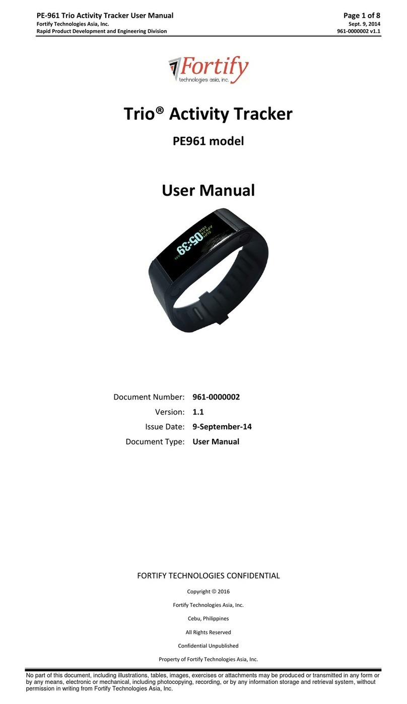 Fortify PE961 User manual