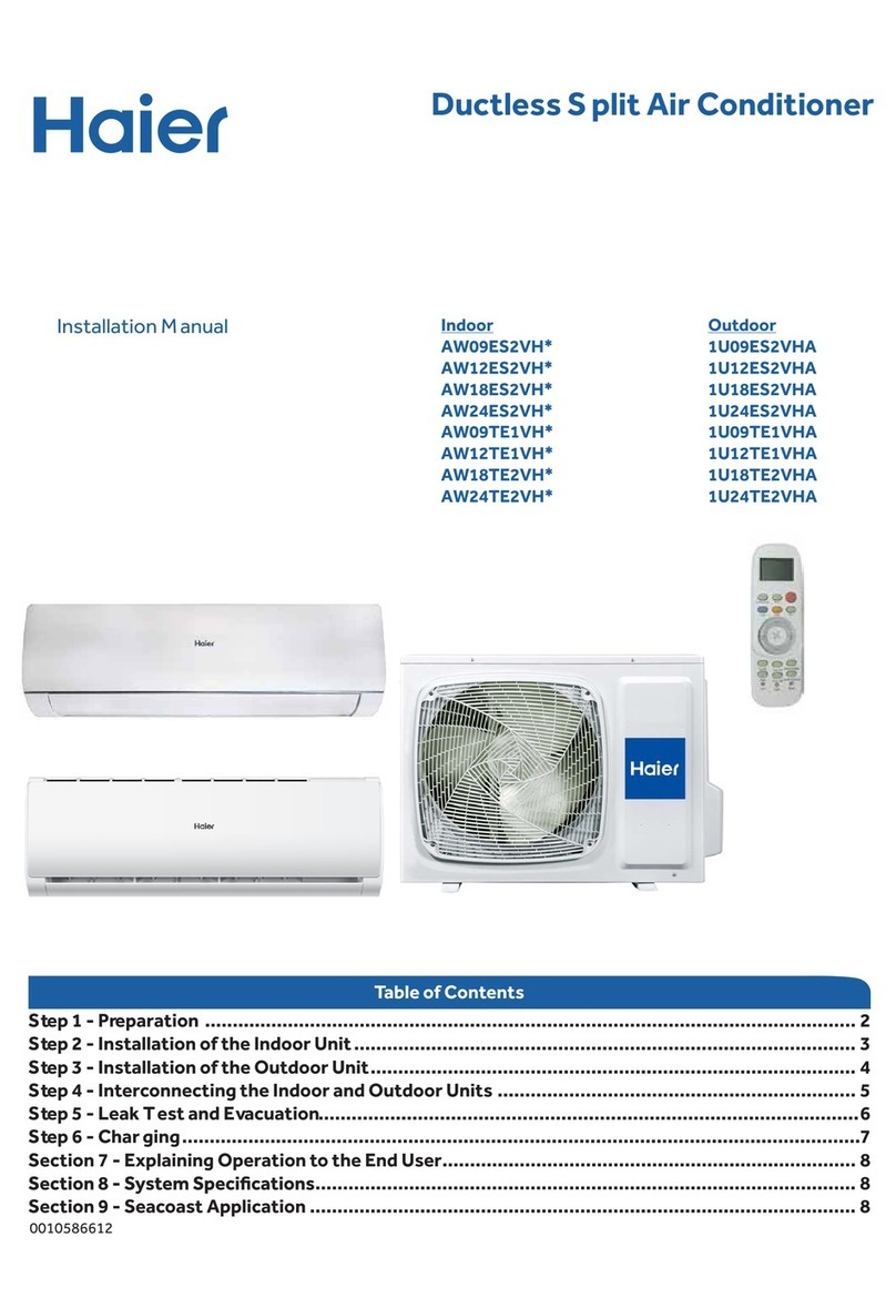 Haier AW09ES2VH series User manual